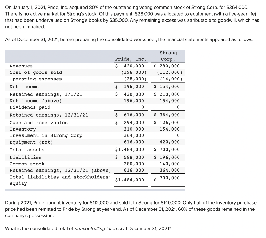 solved-on-january-1-2021-pride-inc-acquired-80-of-the-chegg