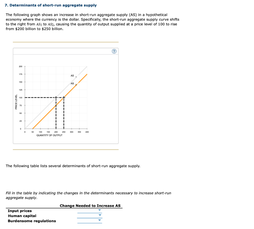 solved-7-determinants-of-short-run-aggregate-supply-the-chegg