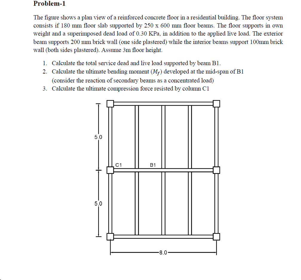 Solved Problem-1 The figure shows a plan view of a | Chegg.com