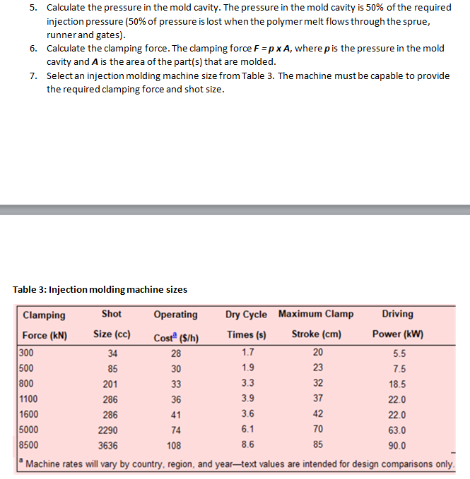 Solved Determine The Appropriate Injection Molding Machine | Chegg.com