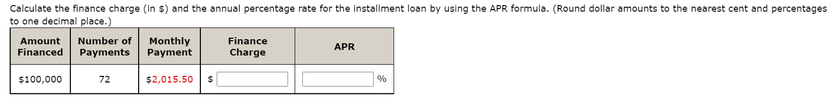 solved-calculate-the-finance-charge-in-and-the-annual-chegg