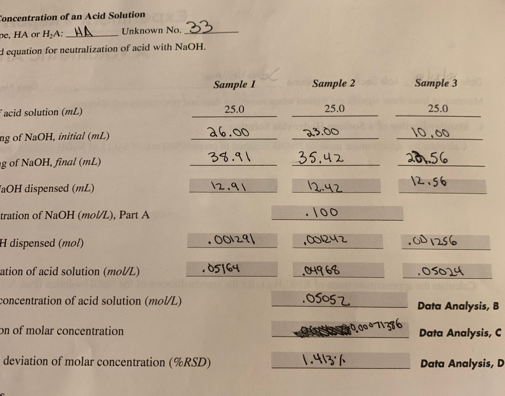 in this laboratory you were issued a monoprotic acid