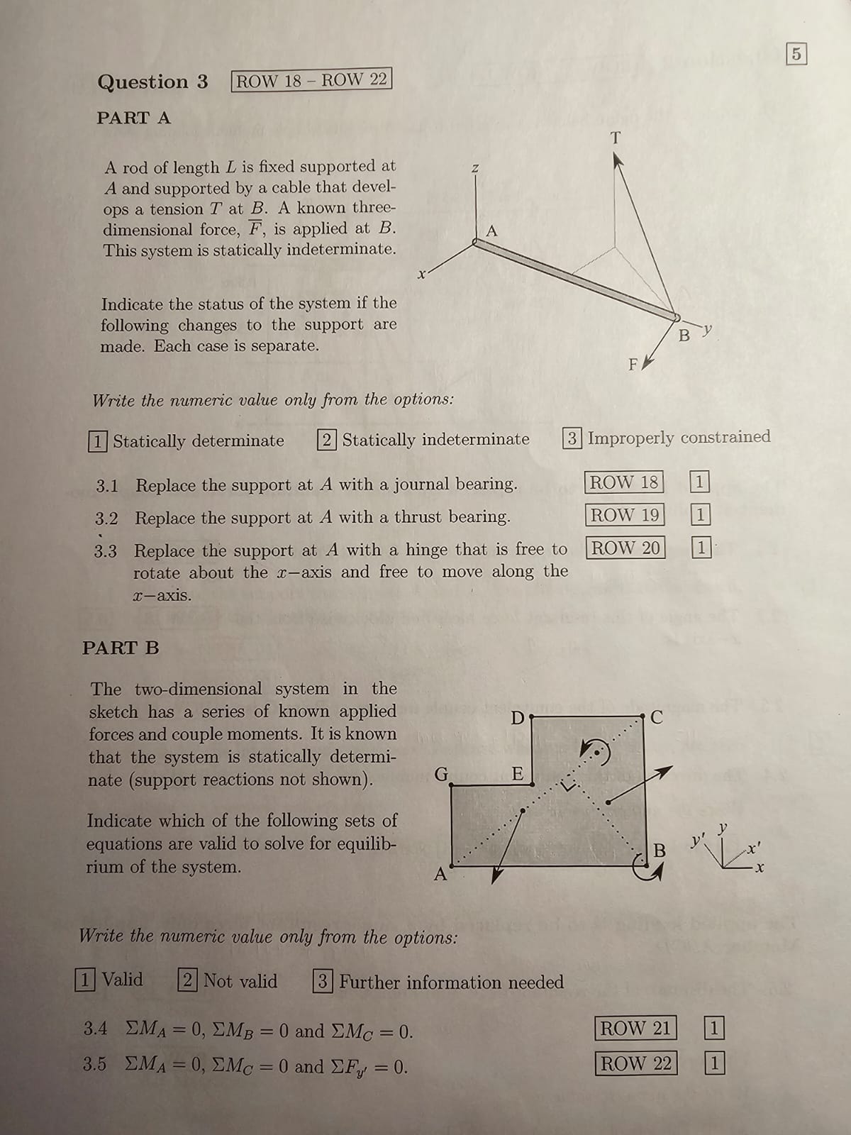 Solved A rod of length L is fixed supported at A and | Chegg.com