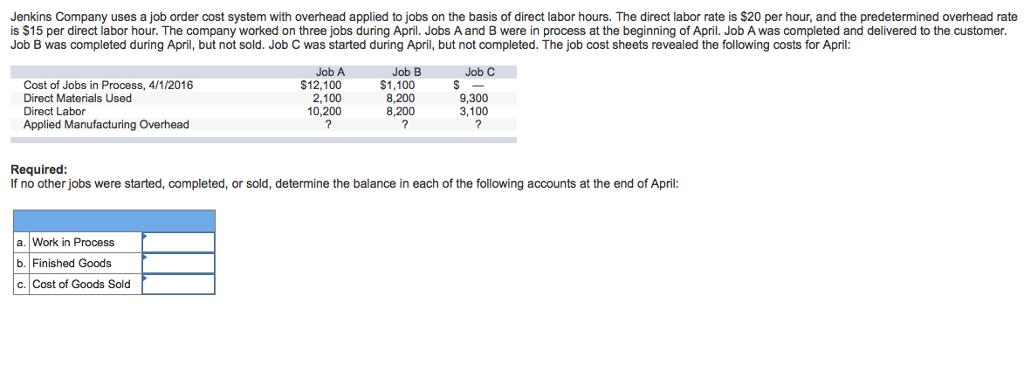 Solved Jenkins Company uses a job order cost system with | Chegg.com