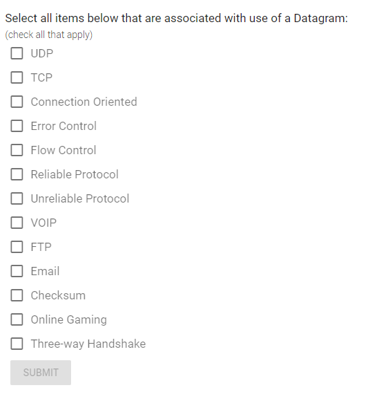 Solved Select all the items below that are associated with | Chegg.com