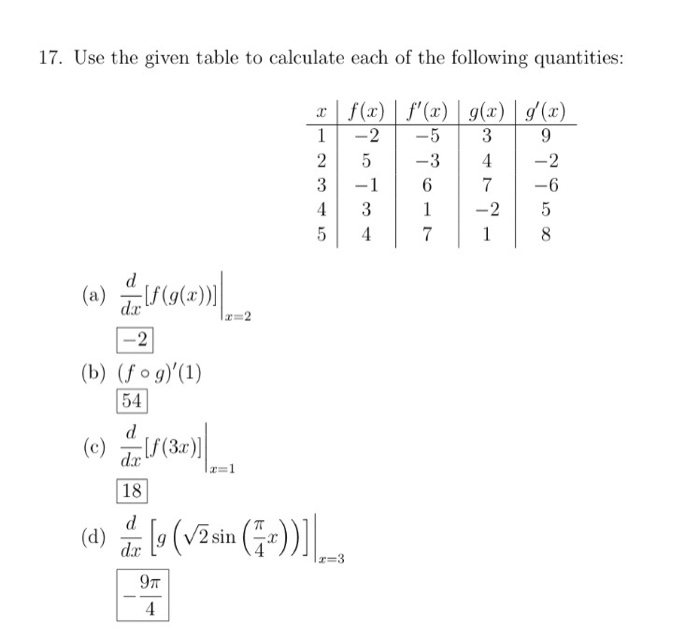 Solved 17. Use the given table to calculate each of the | Chegg.com