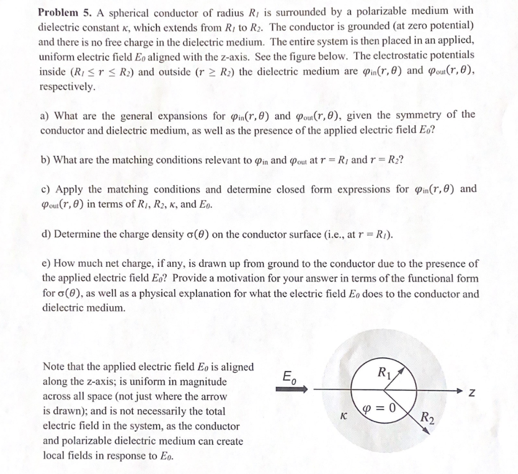 Solved Problem 5. A Spherical Conductor Of Radius Ri Is 