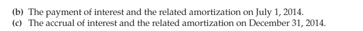 Solved - E14-4 (Entries For Bond Transactions—Straight-Line) | Chegg.com