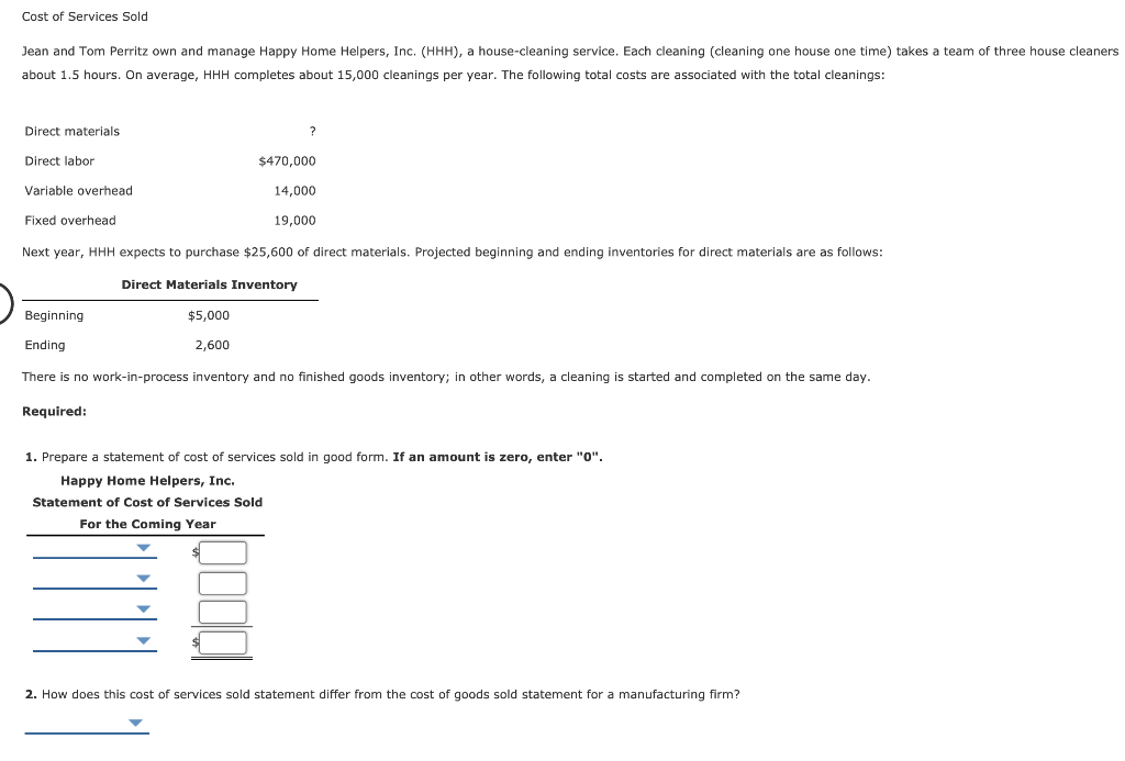 Solved Cost of Services Sold Jean and Tom Perritz own and | Chegg.com