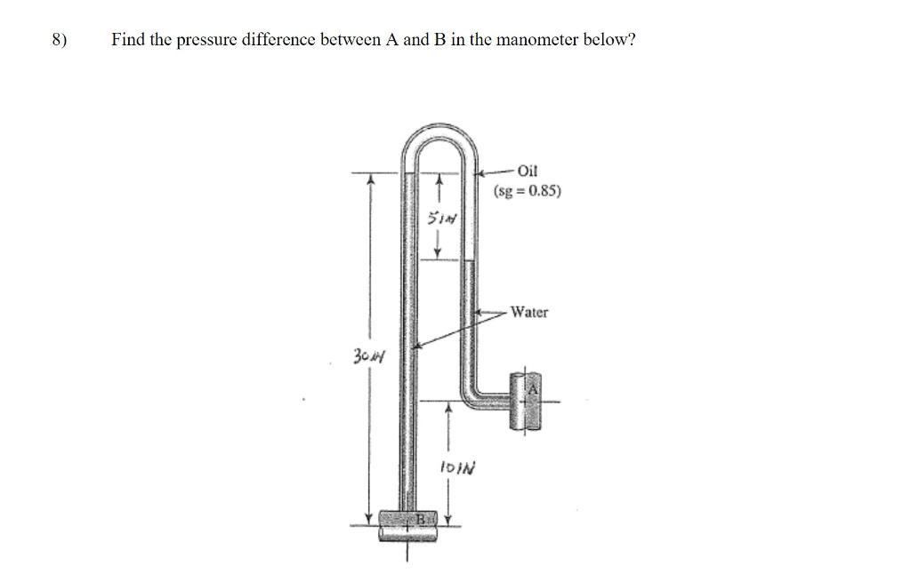Solved 8) Find the pressure difference between A and B in | Chegg.com