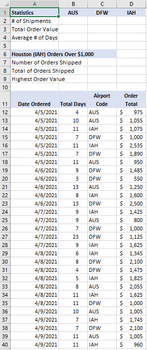 Exp19_Excel_Ch07_CapAssessment_Shipping Project | Chegg.com