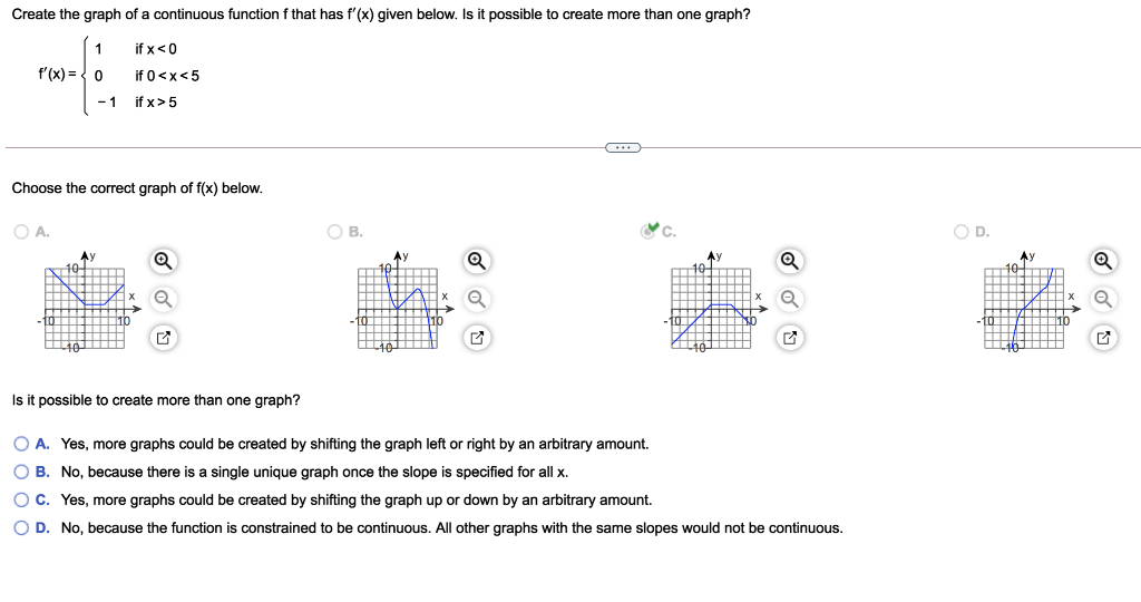 Solved Create the graph of a continuous function f that has | Chegg.com