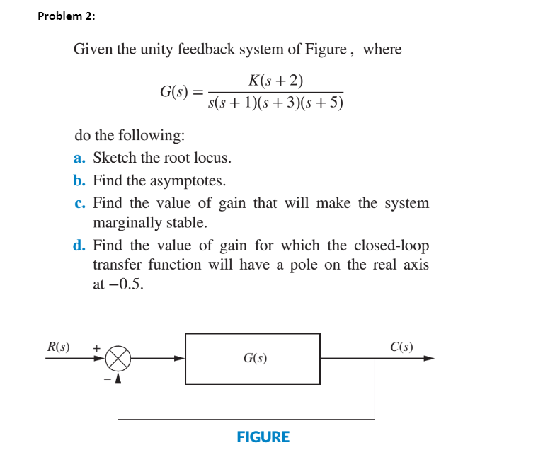 Solved Problem 2: Given The Unity Feedback System Of Figure, | Chegg.com