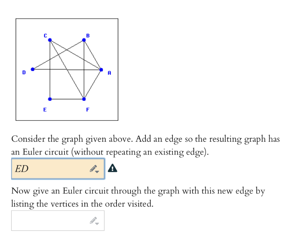 Solved B D N A E F Consider The Graph Given Above. Add An | Chegg.com