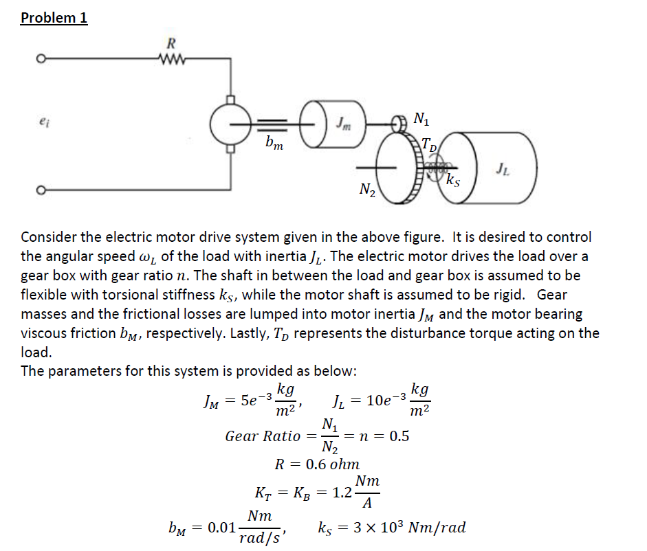 Problem 1 R w ei o Jm N1 bm 10 00 JL ks N2 Consider | Chegg.com