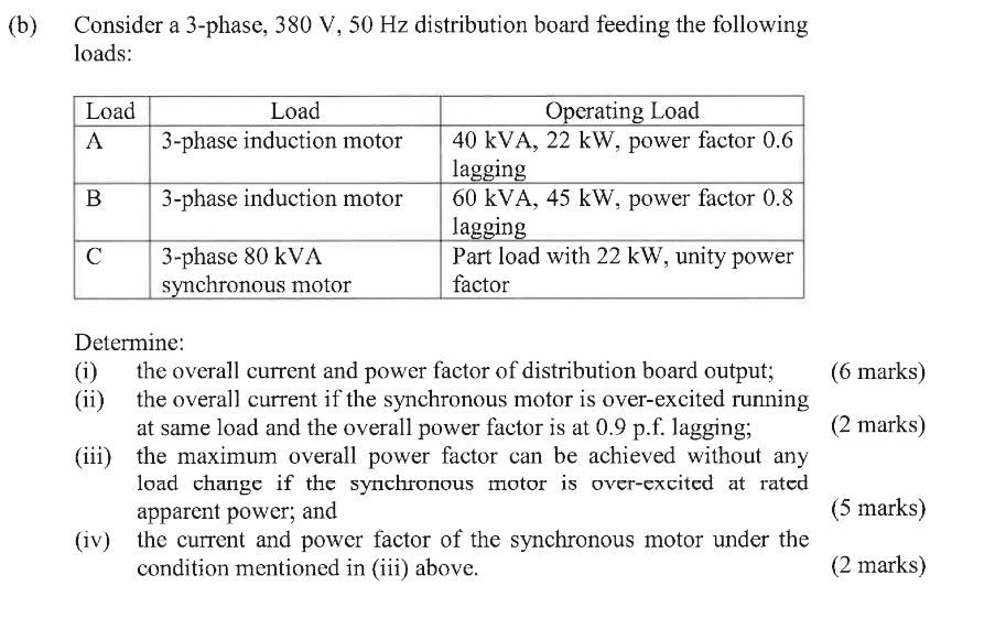 Solved (b) Consider a 3-phase, 380 V, 50 Hz distribution | Chegg.com