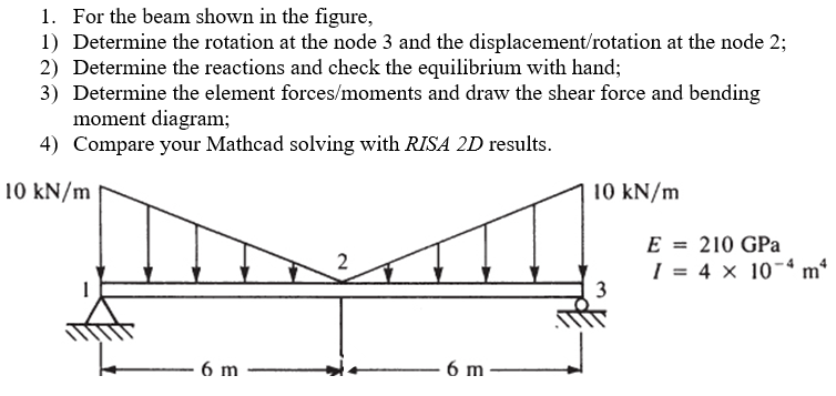 Solved 1. For the beam shown in the figure, 1) Determine the | Chegg.com