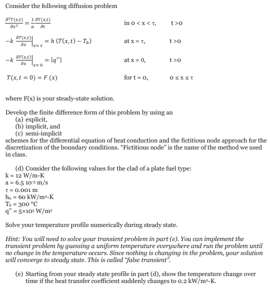 Simple 1d Diffusion Problem With Inhomogeneous Chegg Com