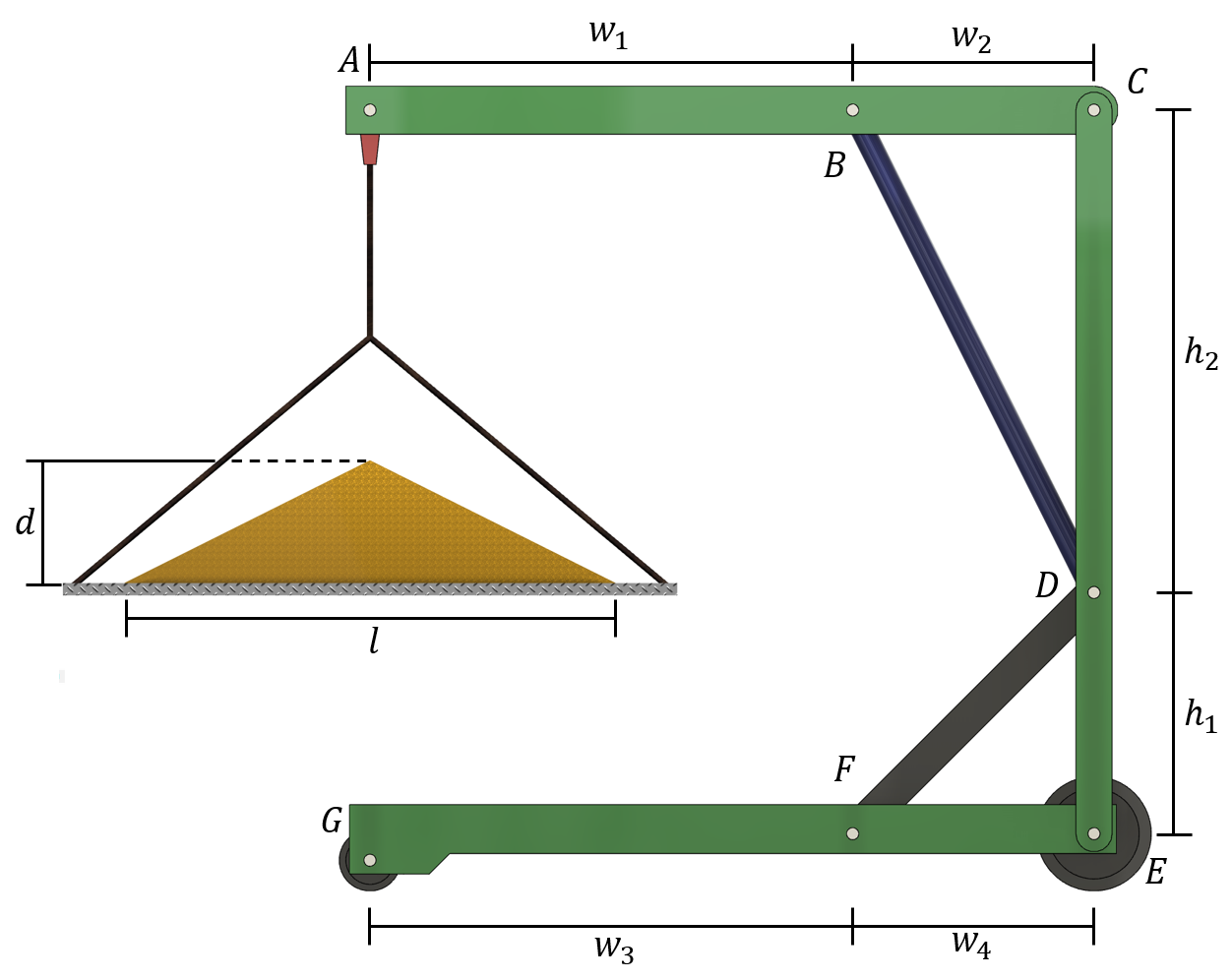 Solved A pile of sand of width l= 1.19 m rests on a steel | Chegg.com