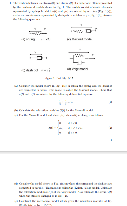 Solved 1. The relation between the stress aſt) and strain | Chegg.com