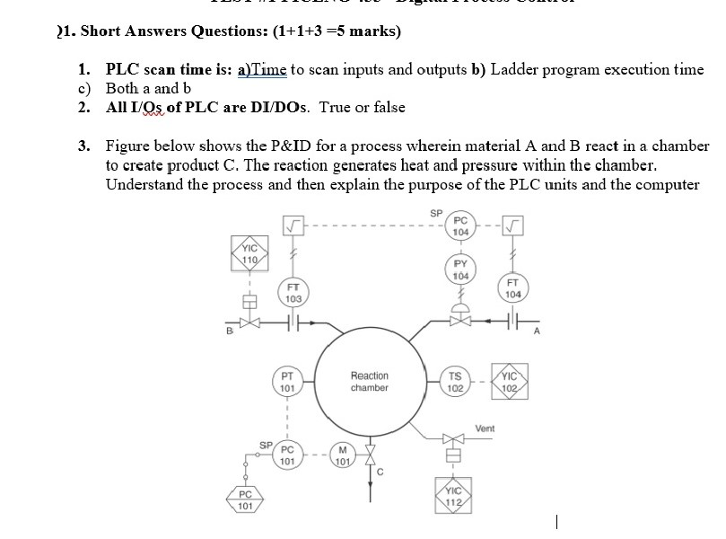 Solved 21. Short Answers Questions: (1+1+3=5 Marks) 1. PLC | Chegg.com