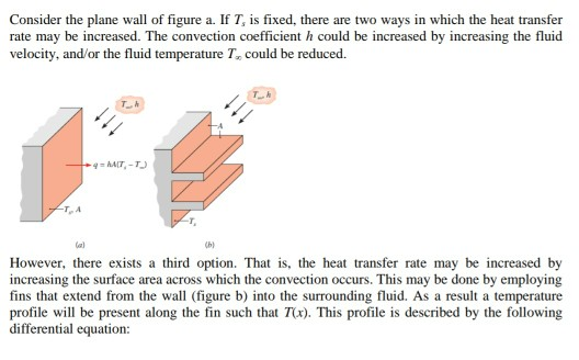 Solved Consider the plane wall of figure a. If T, is fixed, | Chegg.com