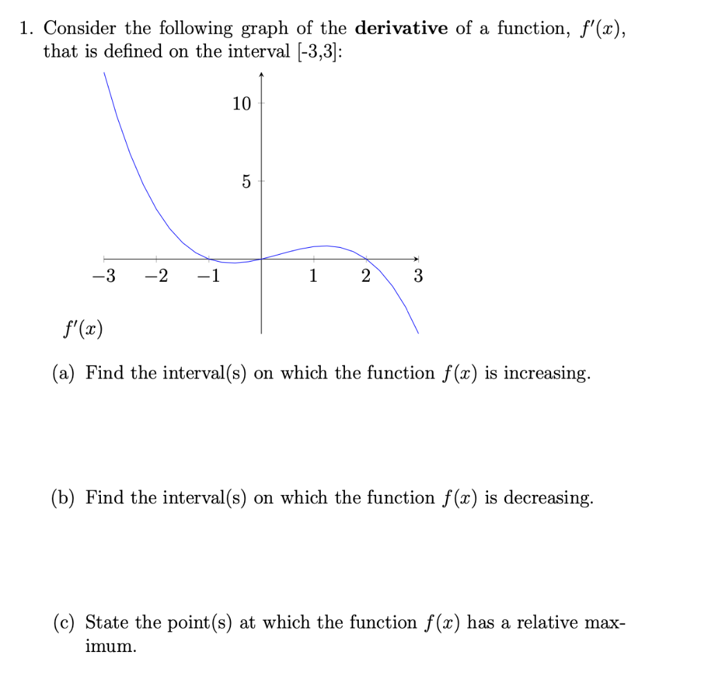 Solved Find the interval(s) on which the function f(x) | Chegg.com