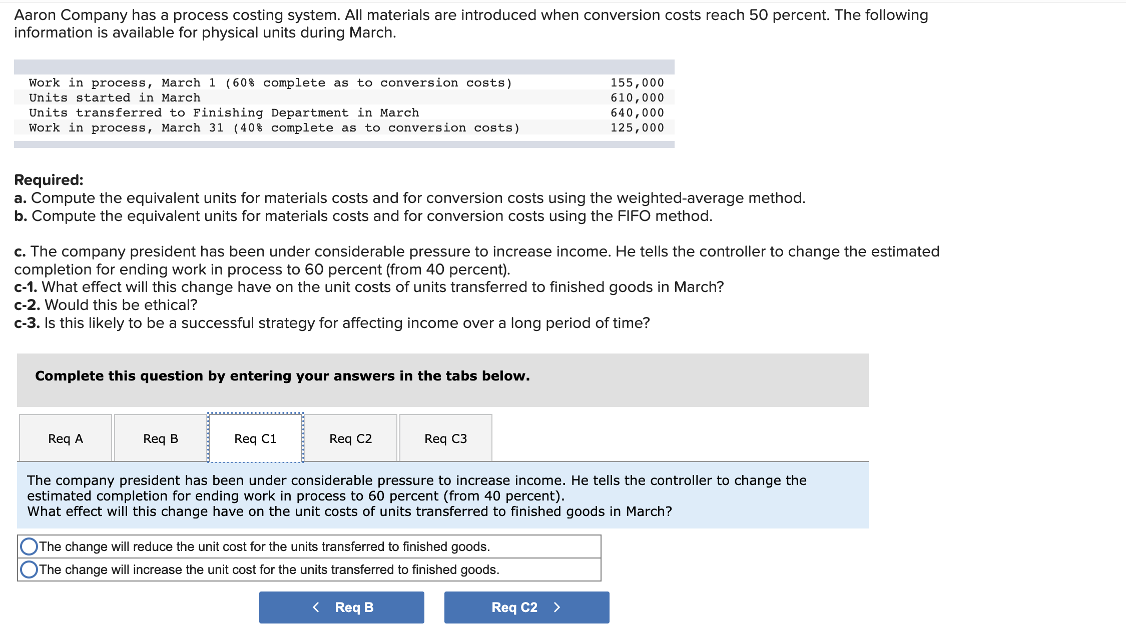 Solved Aaron Company has a process costing system. All