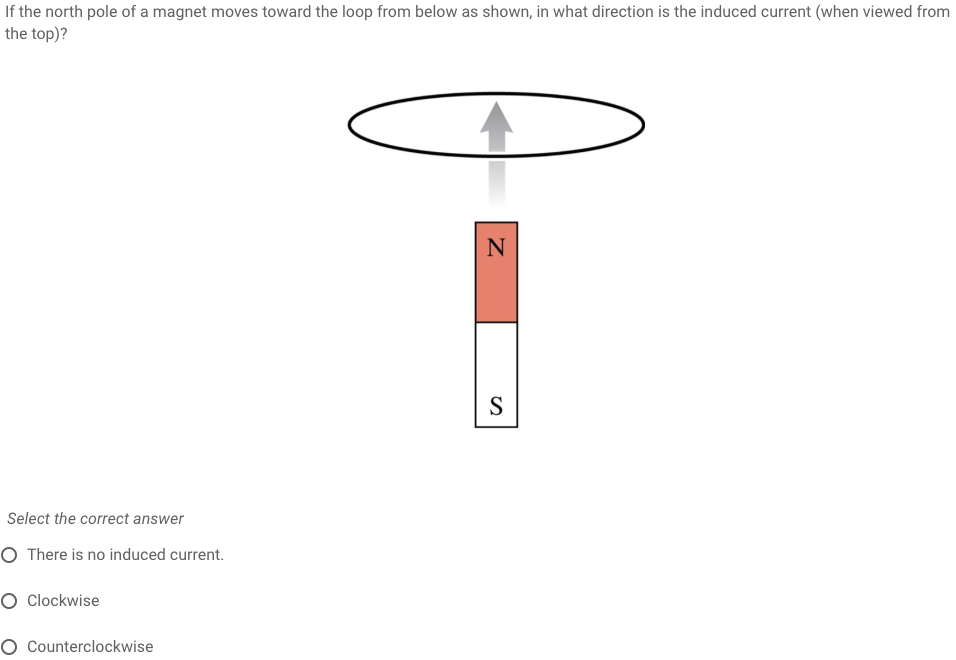 Solved If the north pole of a moves toward the loop