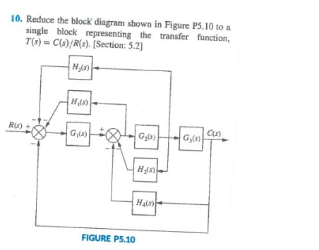 Solved 10. Reduce the block diagram shown in Figure P5.10 to | Chegg.com