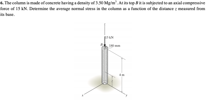 Solved 6. The column is made of concrete having a density of