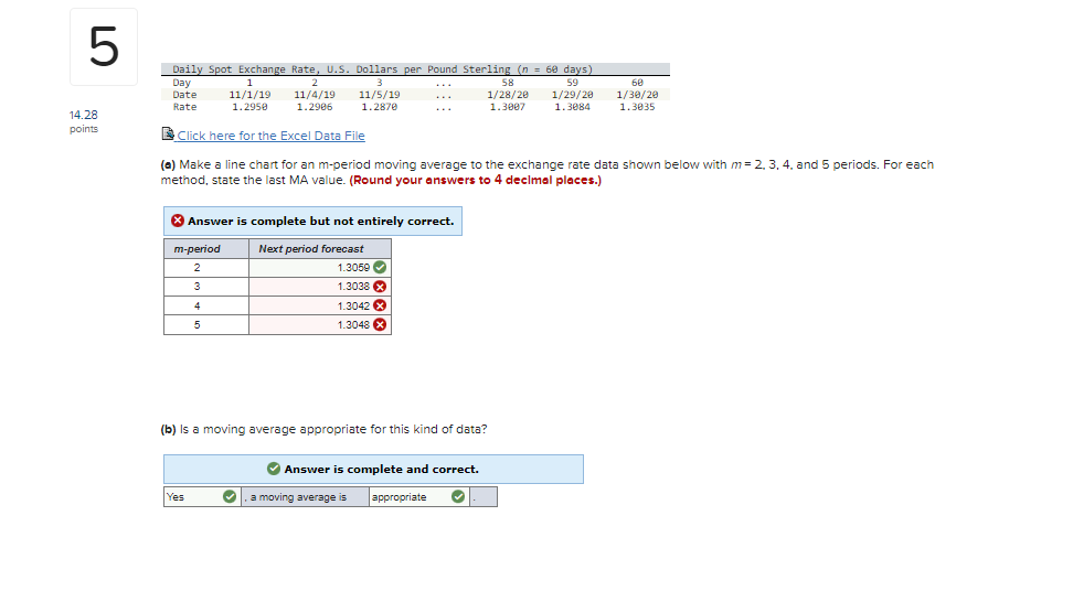 Click here for the Excel Data File (a) Make a line | Chegg.com