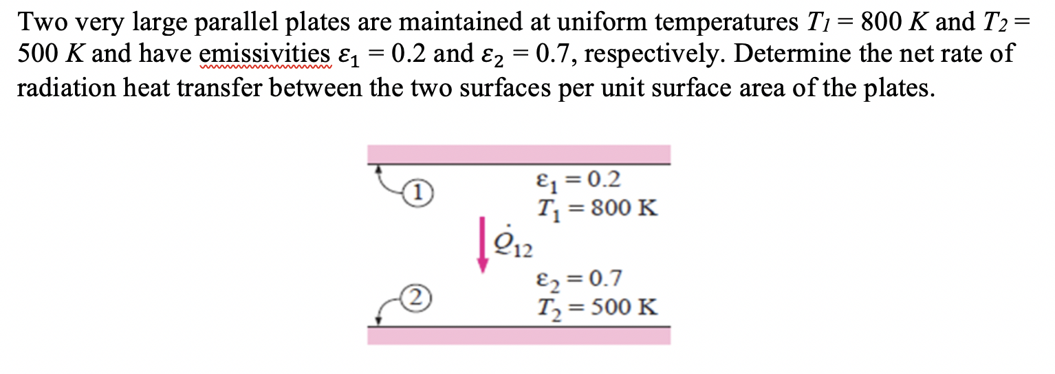 Solved Two very large parallel plates are maintained at