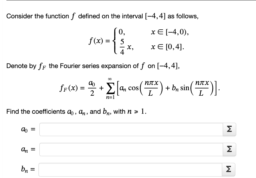 Solved Consider the function f defined on the interval | Chegg.com