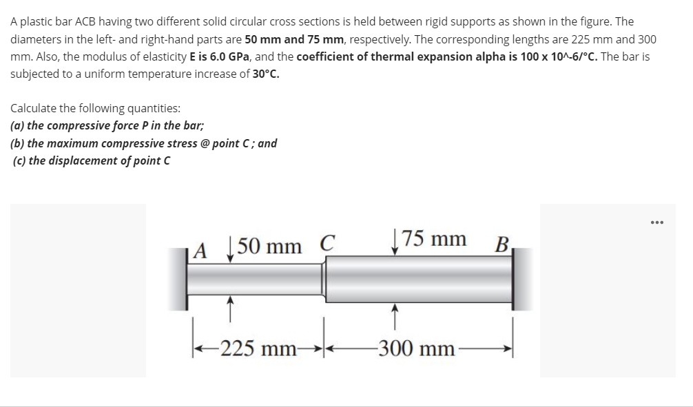 Solved A plastic bar ACB having two different solid circular