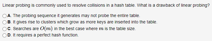 Solved Linear Probing Is Commonly Used To Resolve Collisions Chegg Solved Linear Probing Is Commonly Used To Resolve Collisions Chegg