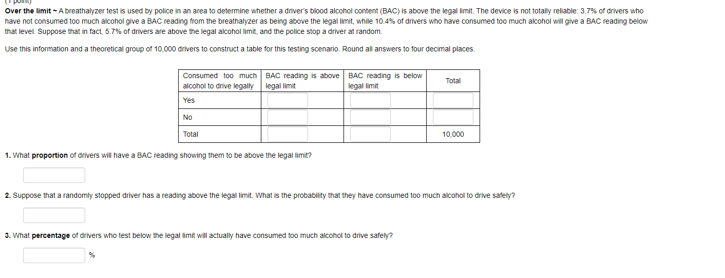 Solved (point) Over the limit A breathalyzer test is used