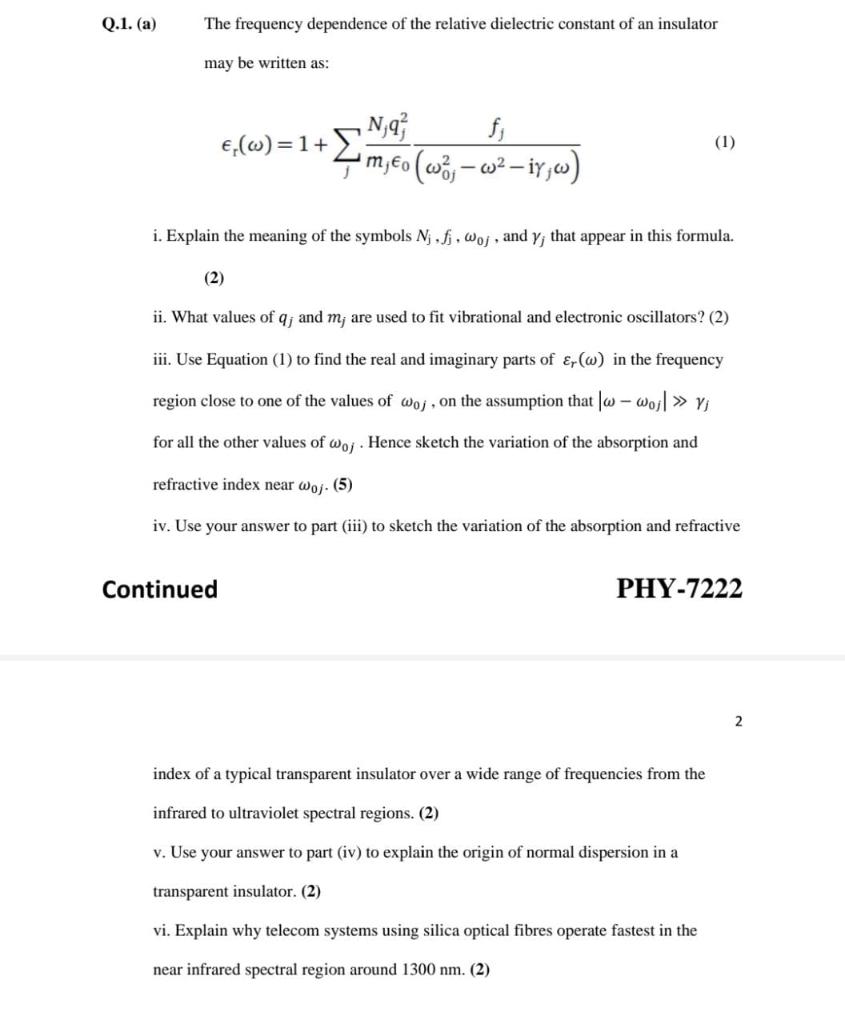 Solved Q 1 A The Frequency Dependence Of The Relative Chegg Com