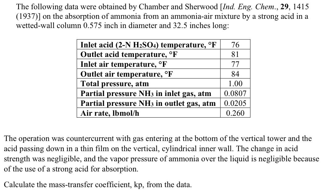 Solved The following data were obtained by Chamber and | Chegg.com