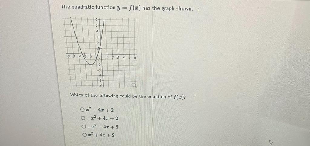 graph y 3x 2 4