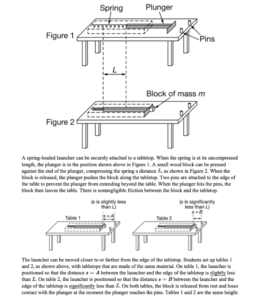 I'm trying to figure out moves that would make this a trap. :  r/ExplainTheJoke