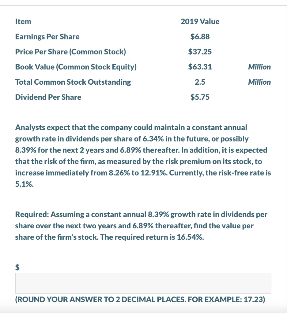 Item 2019 Value Earnings Per Share Price Per Share (Common Stock) Book Value (Common Stock Equity) Total Common Stock Outstan