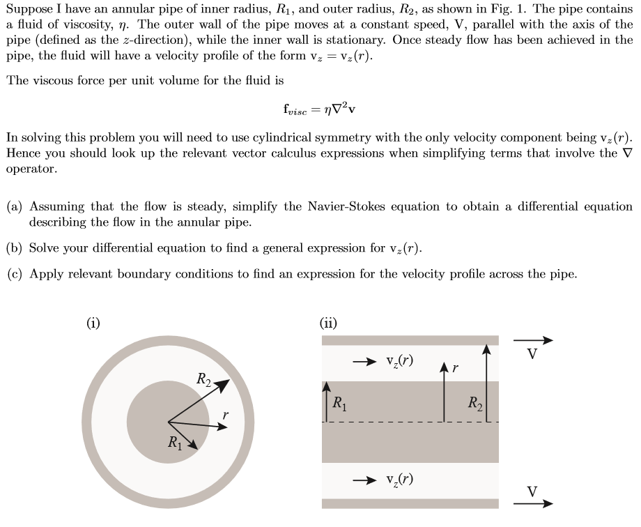 solved-suppose-i-have-an-annular-pipe-of-inner-radius-r1-chegg