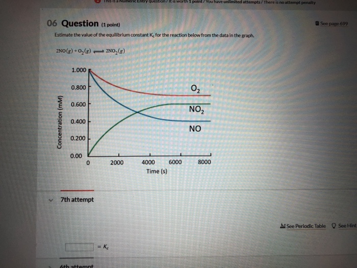 Solved 01 Question (1 point) a See There is a video | Chegg.com
