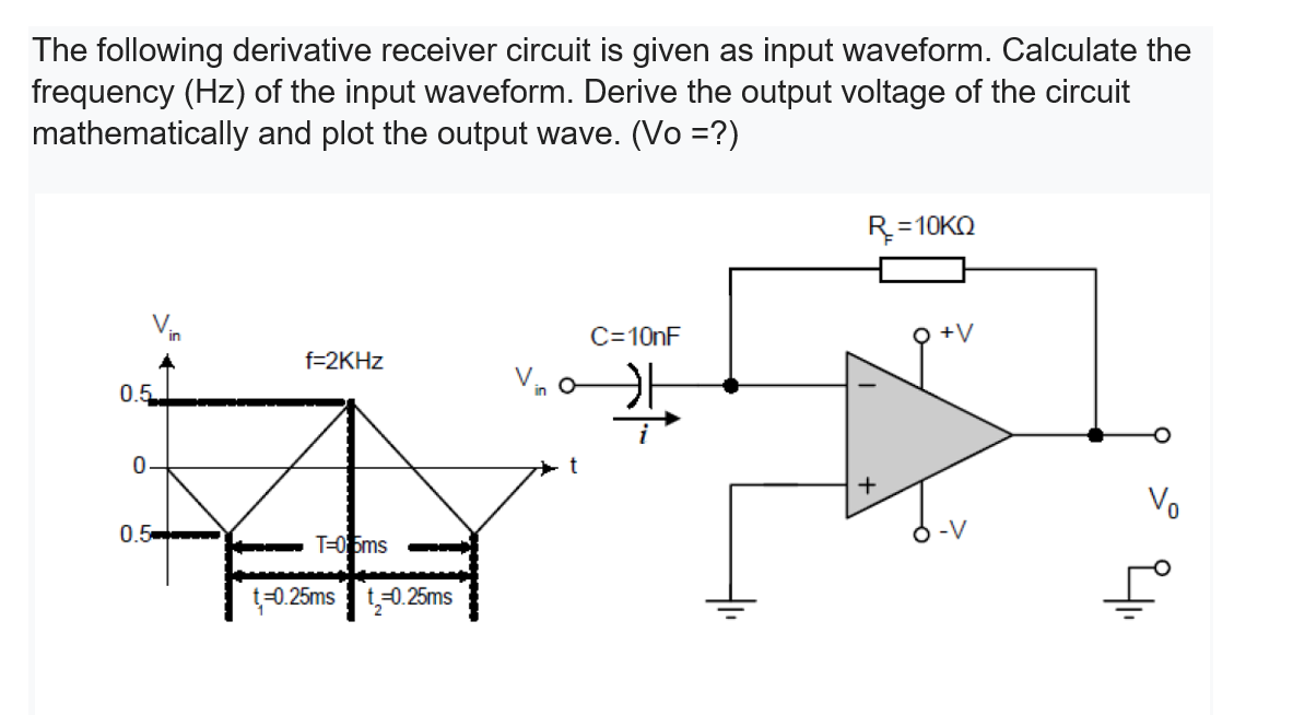 Solved The following derivative receiver circuit is given as | Chegg.com