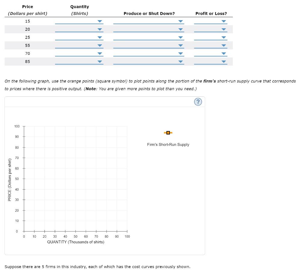 Solved I have already done the blanks. I just need help with | Chegg.com