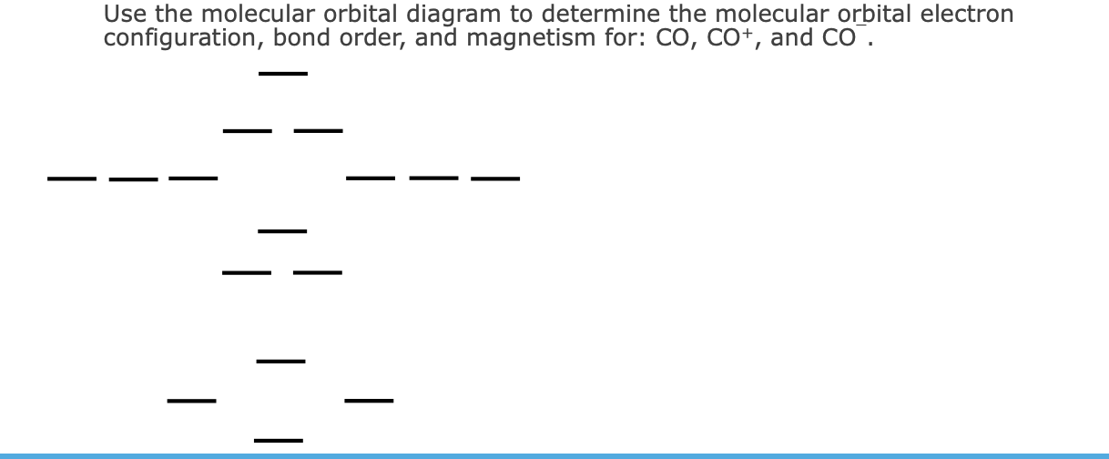 Solved Use the molecular orbital diagram to determine the | Chegg.com