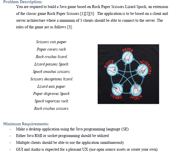 Solved Should be done in Java programming and should be a | Chegg.com