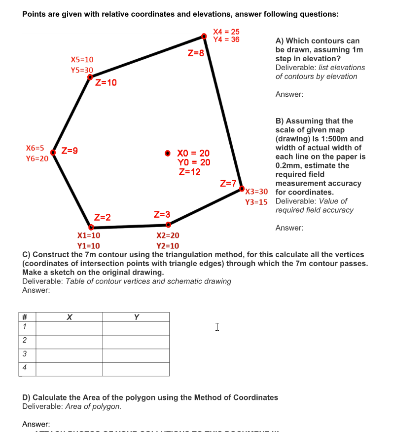 Solved Points are given with relative coordinates and | Chegg.com