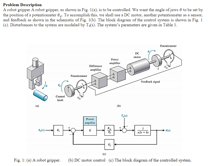 Solved Problem Description A robot gripper A robot gripper, | Chegg.com